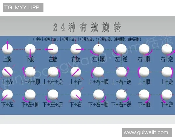 乒乓球技艺的深邃探讨：揭秘上海乒乓球队的防守策略与训练方法